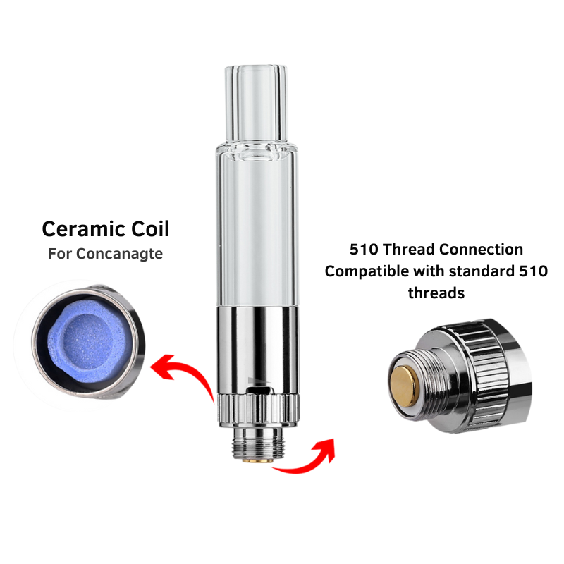 Longmada Straw Kit 11.2mm slim 510 thread battery and glass cartridge