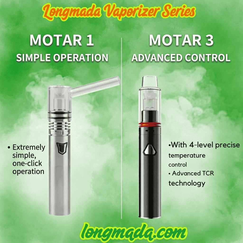 best 510 thread wax heater