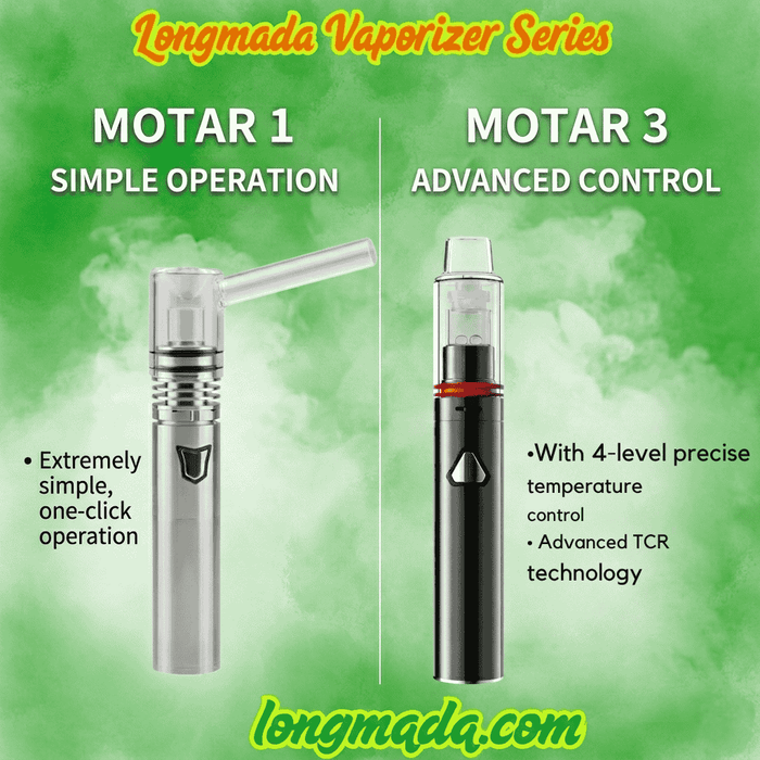 Longmada Motar Kit Guide: Why It’s the Gold Standard for Pure Quartz D